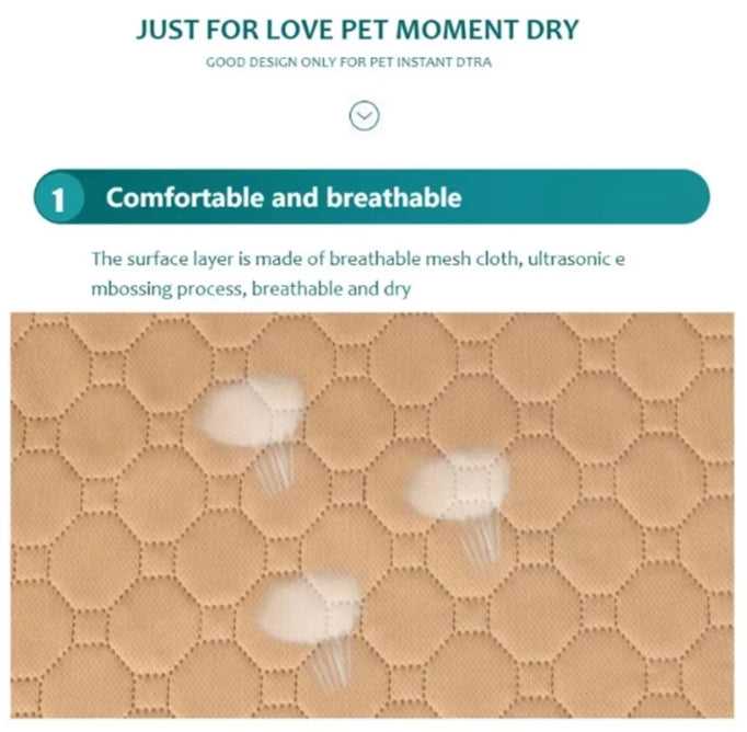 Winter Dog Pee Pad Reusable Washable Dog Urine Mat Car Seat Floor Sofa Waterproof Absorbent Puppy Cat Training Pet Supplies