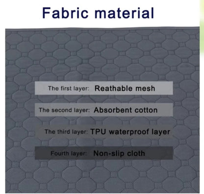 Winter Dog Pee Pad Reusable Washable Dog Urine Mat Car Seat Floor Sofa Waterproof Absorbent Puppy Cat Training Pet Supplies